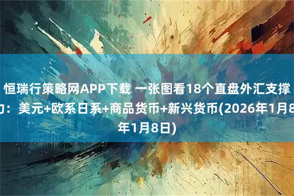 恒瑞行策略网APP下载 一张图看18个直盘外汇支撑阻力：美元+欧系日系+商品货币+新兴货币(2026年1月8日)